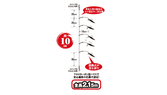 土佐かぶらメバル飛ばし